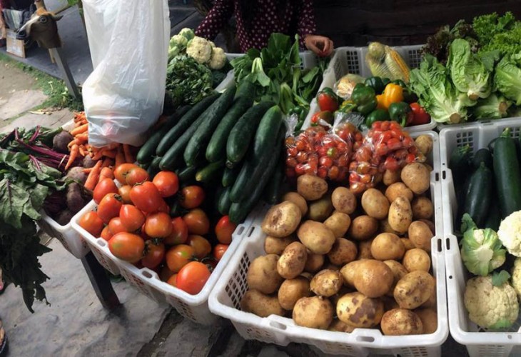 Цены на Бали